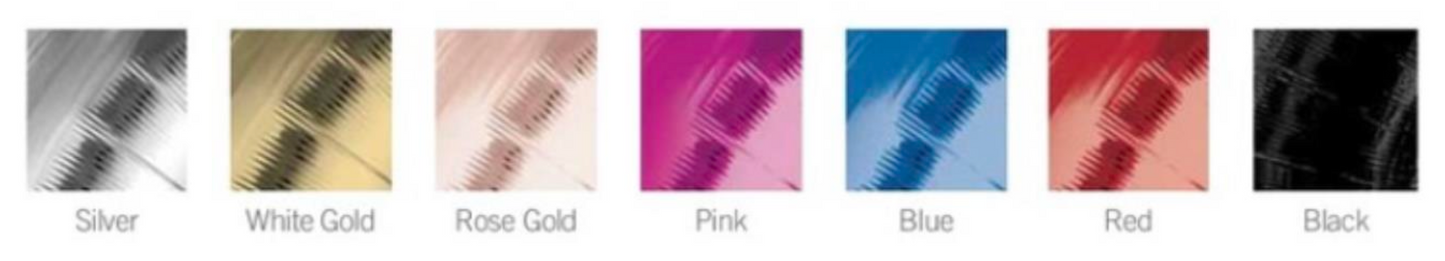 Personalized Number Balloon Bouquet